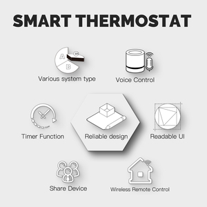새로운 WiFi온도 조절기 온도 컨트롤러 Tuya 스마트 객실 아파트 호텔 사무실 알루미늄 사이드 노브 알렉스 및 구글 홈 - Product Image 2
