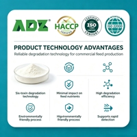 Complément alimentaire naturel pour la réduction de l'aflatoxine, de la vomitoxine et de la toxine T-2, favorisant la santé intestinale