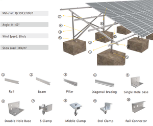 Estructuras de Acero con Recubrimiento de Zn-Al-Mg de Diseño Personalizado para Paneles Solares, Sistema de Montaje en Suelo con Carga de Viento de 60 m/s y Carga de Nieve de 3 KN/m - Product Image 2