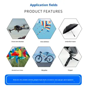 Sınır Ötesi 3K Dişli Uzatma Çubuğu Konektörü Karbon Fiber Kılavuz Makaralı Vida Versiyonu Yüksek Mukavemetli Dayanıklı Boru - Product Image 2