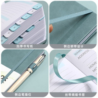 Carnet de notes imprimé personnalisé de haute qualité en cuir PU personnalisé A6 couverture rigide Journal mot de passe cahier avec Logo