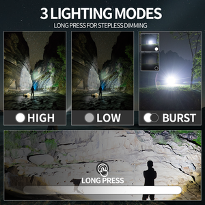 مصباح يدوي LED قابل لإعادة الشحن فائق السطوع، مصابيح صغيرة قابلة للتكبير والتصغير مع 3 أوضاع، مقاوم للماء IP65 للمنزل والتخييم والأنشطة الخارجية - Product Image 4