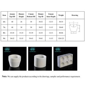 بوتقة من الطين المغنينيت المصنوع من السيراميك تُباع بالجملة - Product Image 2