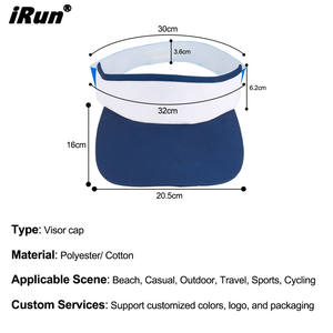 <span class=keywords><strong>IRun</strong></span> Logo imprimé personnalisé Chapeaux de soleil de tennis pour femmes Protection respirante Casquettes de visière pour sports de plein air d'été - Product Image 2