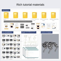 ESP32 cuadrúpedo Robot Dog/MechDog inteligente AI Visual Bionic Robotics Kit para educación Python programación gráfica