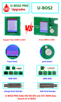 UFIX U-BOS2 Pro UEFI Assistant de base de données BIOS Programmeur Outil de déverrouillage pour MacBook 2008-2024 M1 T2 M2 M3 M4 ATC ROM Chips BIOS