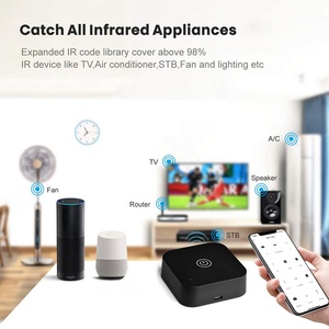 (Fabricante) moes tuya <span class=keywords><strong>wifi</strong></span> ir termostato <span class=keywords><strong>ac</strong></span> controle remoto, temperatura e sensor de umidade, vida inteligente, controle de voz - Product Image 5