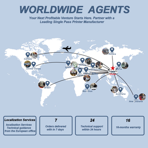 <span class=keywords><strong>Imprimante</strong></span> jet d'<span class=keywords><strong>encre</strong></span> numérique <span class=keywords><strong>multifonction</strong></span> à haute vitesse et entièrement automatique Chicai, 72 m/min, passage unique, réservoir d'<span class=keywords><strong>encre</strong></span> rechargeable pour boîte à pizza - Product Image 5