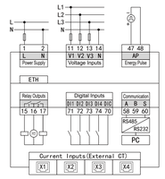 Compteur de puissance multi-circuits pour contrôle industriel, 4 canaux, 3 phases, Modbus PD194Z-E24E