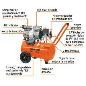 Compresor de aire BOX 1, silencioso, sin aceite, 25 L, 2 HP - Product Image 1