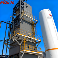Système ASU de séparation d'air liquéfié à faible consommation d'énergie Nuzhuo, technologie cryogénique pour l'azote liquide, usine LOX à vendre