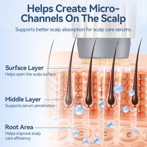 60 aiguilles Y60 Derma, aiguilles plaquées or réglables, <span class=keywords><strong>Dermastamp</strong></span> pour le traitement de la perte de cheveux, rouleau de stamping, stylo Derma Y60 - Product Image 3