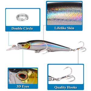 Señuelo de Pesca Luya Yagami Minnow Nuevo 9g 12g Sumergible para Todas las Capas de Agua con Gancho de Sangre y Ranura, Cebo Artificial de Plástico, Producto de Pesca - Product Image 4