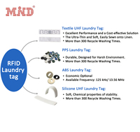 Etiqueta de lavandería de tela UHF de resistencia lavable y alta temperatura Toalla de hotel Etiqueta de lavandería RFID de costura tejida