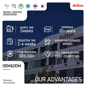 Chaqueta de lana <span class=keywords><strong>polar</strong></span> para hombre con cuello de pie cálida a prueba de viento con logotipo de Color personalizado barato de alta calidad - Product Image 6