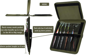 Vente chaude sac de gabarit de pêche grands sacs de leurres résistant à l'eau salée sac de rangement de gabarits à pas lent adapté aux gabarits Max 10 pouces - Product Image 4
