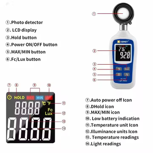 XEAST XE-113 Digital <span class=keywords><strong>Light</strong></span> Lux Meter Heißer Verkauf Mini-LED-Anzeige Leuchtender Licht intensität <span class=keywords><strong>tester</strong></span> 1 Jahr Garantie OEM Anpassbar - Product Image 3