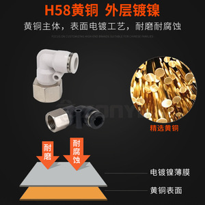 Conector Neumático de Conexión Rápida, Codo de 90 Grados, Rosca Interna, Forma de L, Negro/Blanco, PLF6 01 8 02 - Product Image 5