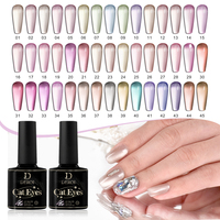 Gel vernis yeux de chat clair de lune Deroi Hema Free Ceramic Cat Eye Gel 36 couleurs Moon Light Cat Eye Gel Polish
