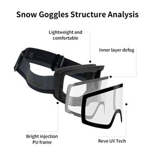 Gafas de esquí TERROR personalizadas al por mayor: protección UV, T-<span class=keywords><strong>REACT</strong></span> fotocromática, antivaho, tapa magnética, ligera, ajuste cómodo - Product Image 5