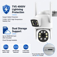 Groothandel Buiten Mini PTZ Camera Ingebouwde Microfoon Tweerichtingsgesprek Intercom WiFi CMOS Sensor Cloud IP65 Waterdicht Eseecloud App
