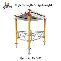 Système de coffrage en dalles en alliage d'aluminium moderne LINYIQUEEN SKYDECK avec tête de dépose précoce, panneau de coffrage réutilisable haute résistance