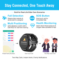 Reloj de navegación GPS inteligente para personas mayores L08P, calendario, cuenta regresiva, botón SOS, rastreador de sueño, recordatorio de llamada, llamada, 4G, Gel resistente al agua, BT