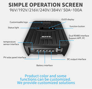 Ipandee-controlador de carga para vehículos, Panel Solar Mppt inteligente 4G, Wifi, aplicación de Control remoto, 12V, 24V, 30-60A - Product Image 3