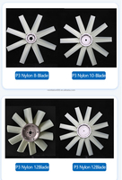 Ventilateur axial à pas réglable PAG, haute performance, pour remplacement d'unité de ventilation industrielle, OEM
