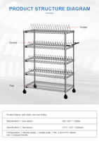 Étagère de stockage en acier au carbone à 5 niveaux avec roulettes pour solution de transfert de ligne de magazine SMT, chariot antistatique