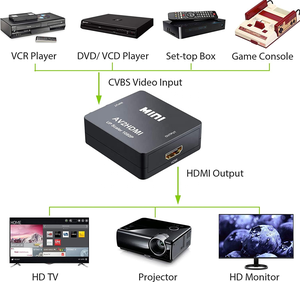 <span class=keywords><strong>Adaptateur</strong></span> vidéo AV vers HDTV pour HDTV, AV RCA CVSB, prise en charge audio HD 1080p, séparateurs vidéo NTSC PAL pour <span class=keywords><strong>PS2</strong></span>, PS3, Xbox, projecteur - Product Image 5