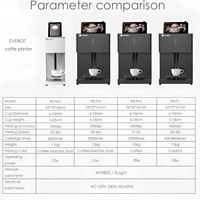 Mesin Printer Kopi Latte Art 3D Otomatis, Minuman, Makanan, Selfie, Koneksi WiFi, Pencetakan, Kartrid Tinta Kelas Keamanan Makanan