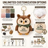 Porte-clés en peluche hibou personnalisé, jouet doux, breloque de sac, approvisionnement direct usine, service d'échantillonnage rapide, faible MOQ, mascotte toutes tailles, cadeau promotionnel