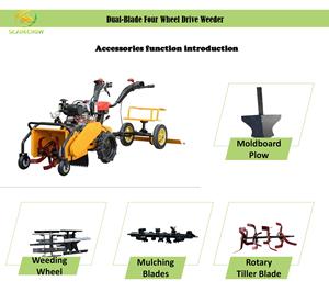 เครื่องพรวนดินอเนกประสงค์ขนาดเล็ก รุ่นใหม่ ปี 2025 ใช้เครื่องยนต์ดีเซล/เบนซิน สำหรับพรวนดิน กำจัดวัชพืช และคลุมดิน เหมาะสำหรับพื้นที่หลากหลาย - Product Image 5