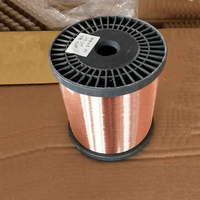 Alambre CCA CCAM de aluminio y magnesio, revestido de cobre, 0,12mm, 0,15mm-1,00mm, fabricante