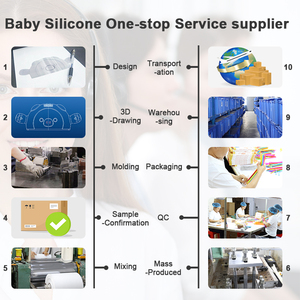 Assiettes en <span class=keywords><strong>porcelaine</strong></span> pour enfants antidérapantes avec manchons en silicone Assiette à dîner pour bébé en céramique enveloppée <span class=keywords><strong>de</strong></span> silicone divisée avec aspiration pour les tout-petits - Product Image 6