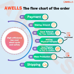 Patch brodé AWELLS élégant en forme de <span class=keywords><strong>R</strong></span>, décoration vestimentaire, motif distinctif, matériau de qualité, article de style tendance - Product Image 5