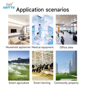 Ebyte ODM Série E101-C5 <span class=keywords><strong>ESP32</strong></span>-C5 Module WiFi double bande Communication double bande 2.4 + <span class=keywords><strong>5GHz</strong></span> WiFi6 + BLE5.3 Flash haute Performance 8M - Product Image 6