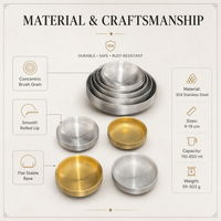 Assiette à double couche en acier inoxydable, qualité alimentaire, empilable, moderne, écologique, compatible lave-vaisselle, usage commercial, or, argent