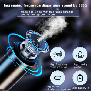 Purificateur d'air portable de haute qualité, vente en gros directe d'usine, 6 types de parfums, USB solaire, pour hôtels, type électrostatique - Product Image 3