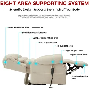 CJSmart Cadeira de elevação doméstica reclinável plana com motor duplo OKIN Sofá elétrico reclinável moderno com bolso lateral para idosos