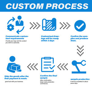 الأكثر مبيعاً سماعات أذن رياضية لاسلكية داخل الأذن TWS مع شاشة ليد تحكم باللمس تقليل الضوضاء سماعات أذن متوفرة بلون أزرق السن - Product Image 6