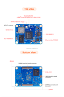 Orange Pi CM4 Module 4 avec WiFi5 + BT5.0 BLE RK3566 Quad-Core 64-bit Processeur Compute Module 4 CM4