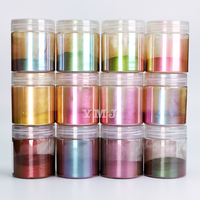 Pigment magnétique caméléon 3D, oxyde de fer, poudre à effet œil de chat changeant de couleur, vernis à ongles en gel, revêtement, impression sur cuir, artisanat, plastiques