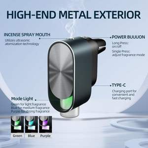 Difusor de Aroma para Automóvil de Lujo, Venta al por Mayor, Rociador Automático Inteligente, Inalámbrico, Portátil, Recargable por USB, con Clip para Ventilación - Product Image 5