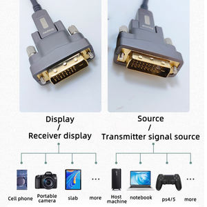 Fibre optique active ultra-haute vitesse 4K 8K <span class=keywords><strong>Micro</strong></span> <span class=keywords><strong>HDMI</strong></span> <span class=keywords><strong>DVI</strong></span> Displayport <span class=keywords><strong>vers</strong></span> <span class=keywords><strong>DVI</strong></span> câble pour l'ingénierie Pipline - Product Image 3