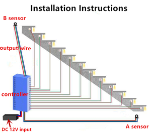Tira de Luces <span class=keywords><strong>LED</strong></span> Inteligente para Escaleras, Sensor de Movimiento de Aluminio, Luces <span class=keywords><strong>LED</strong></span> para Escalones - Product Image 5