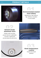 Mini-réservoir chauffe-eau électrique Booster Geyser petit comptoir évier chauffe-eau pour voiture RV hôtel lave-vaisselle