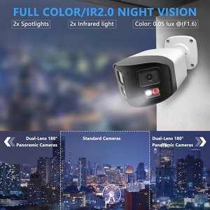 4MP 180 Độ Siêu Góc Rộng Mạng IP An Ninh Máy Ảnh Màu Tầm Nhìn Ban Đêm Phát Hiện Con Người 4K Hai Cách Nói Chuyện Đám Mây Lưu Trữ Dữ Liệu - Product Image 4