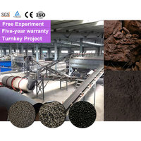 Klasse fruitpulpcomposteringsapparatuur, organische afvalfermentatiemachine, industriële compostplant fabriek leverancier